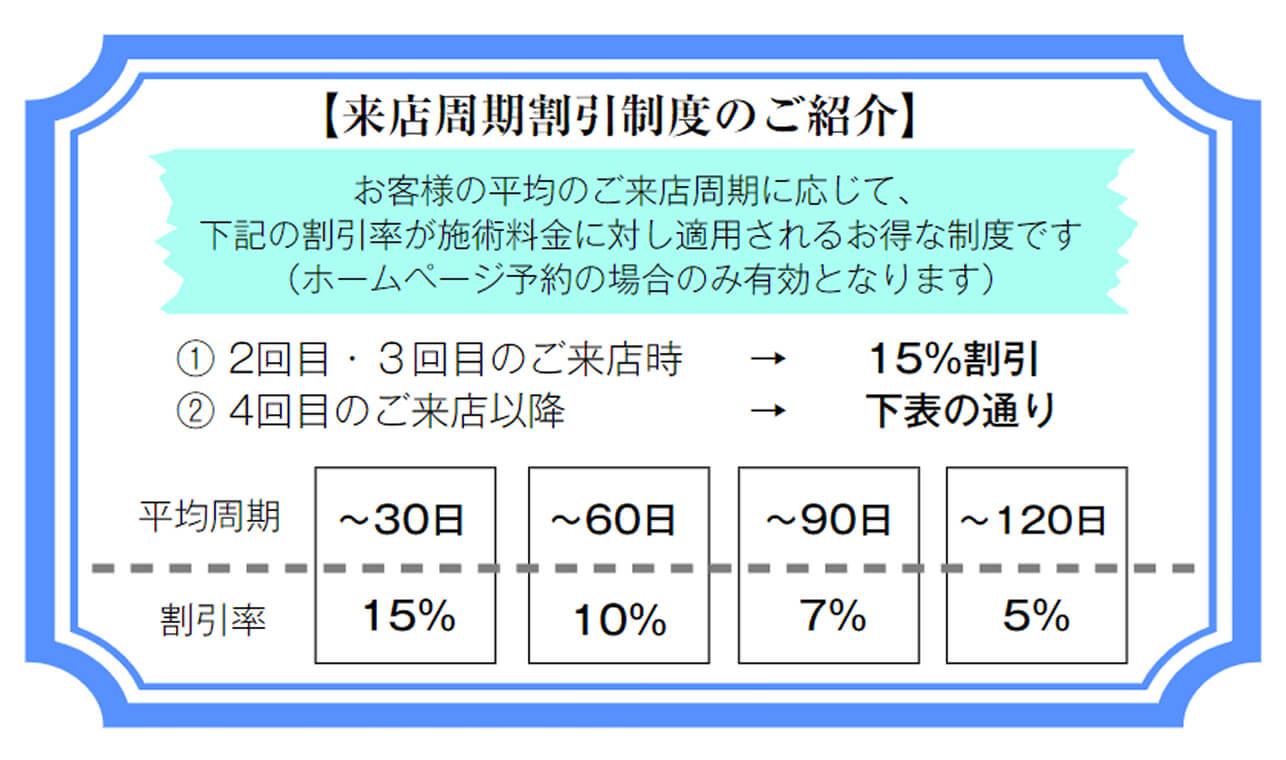 会員制度紹介 - Nfractal